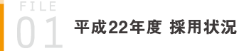 平成22年度 採用状況